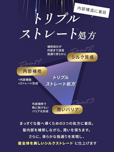 【山下智久 さん アンバサダー】Straine ストレイン ヘアオイル 洗い流さないトリートメント ホワイトブロッサムの香り ストレート うねり髪 3枚目