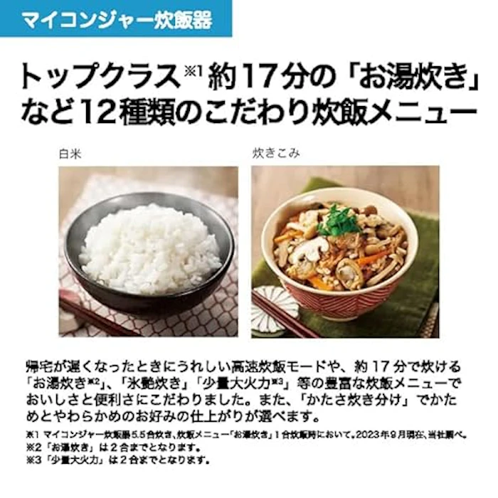 ハイアール マイコンジャー 炊飯器 『JJ-M56B』 12枚目