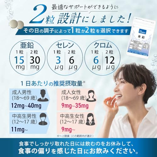 OLASHON 亜鉛 サプリメント 60粒 30日分 クロム セレン 健康応援団 (3袋) 2枚目