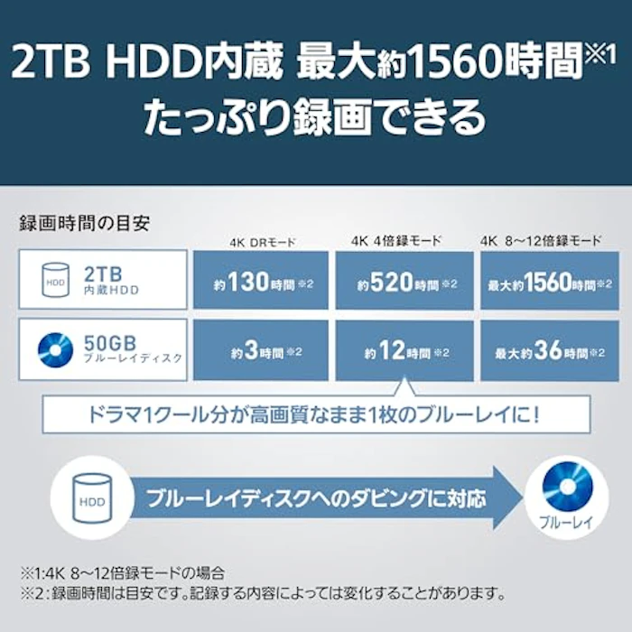 パナソニック VIERA TH- 50MR770 7枚目