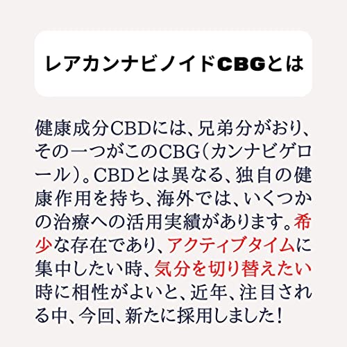 CBD Library ［CBD Library×MOSTY food］CBGタブレット - CBG150mg/30粒｜ヘンプ＆ミント｜リラックス シュガーレス 天然羅漢果 vegan 2枚目