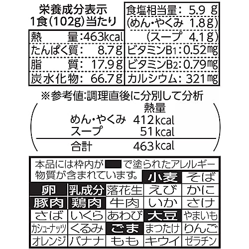 日清 出前一丁 しょうゆ味 5食パック	 2枚目
