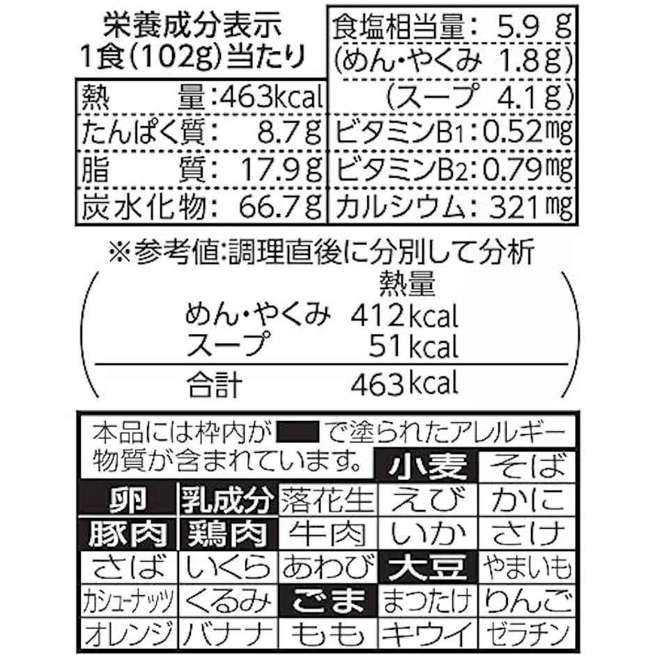 日清 出前一丁 しょうゆ味 5食パック 2枚目