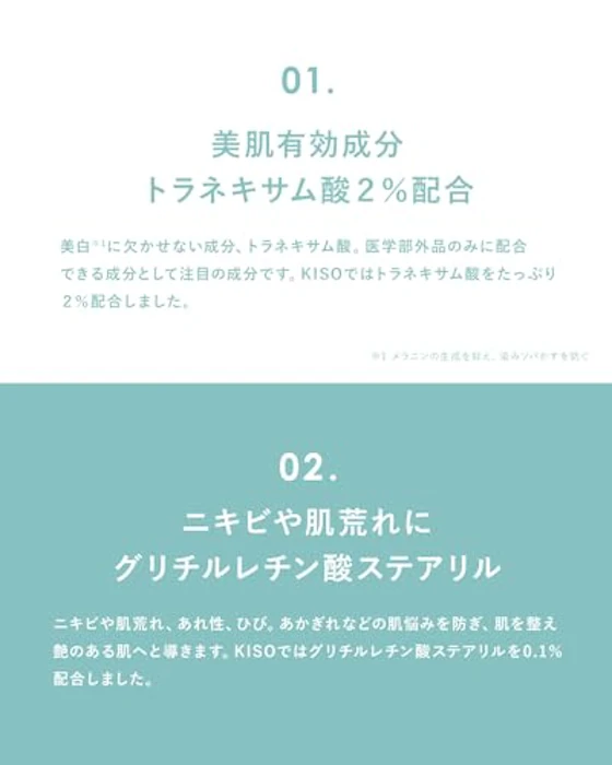 基礎化粧品研究所 薬用 トラネキサム酸2%配合クリーム 4枚目