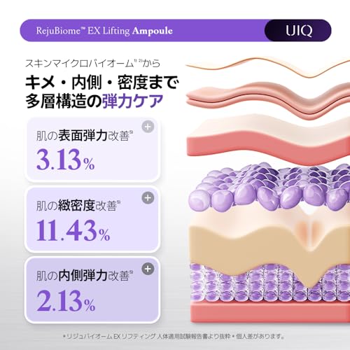 UIQ リジュバイオーム EX リフティングアンプル 5枚目
