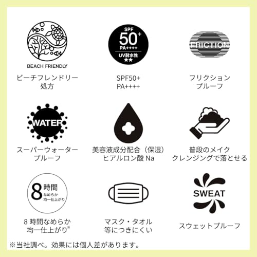 カネボウ アリィー　クロノビューティ　フラットスムースフィルターＵＶ 10枚目