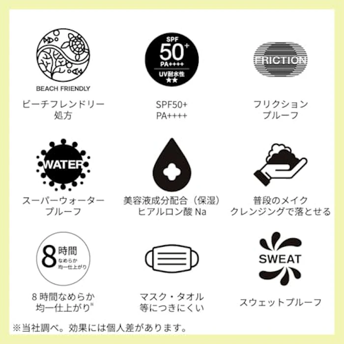 カネボウ アリィー クロノビューティ フラットスムースフィルターUV 10枚目