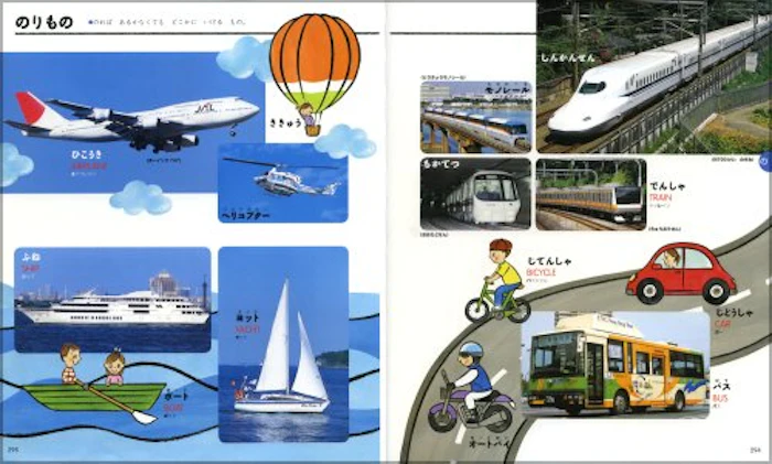 小学館ことばのえじてん 7枚目