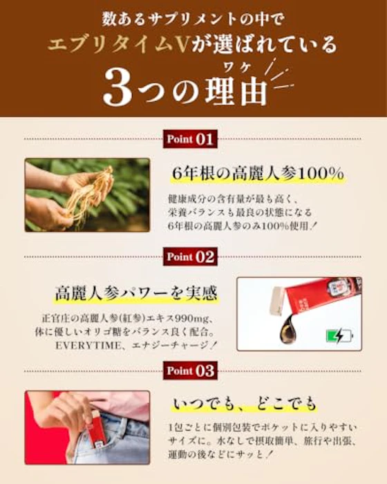 正官庄 紅参精 エブリタイム 5枚目