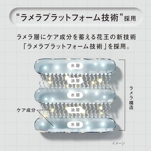 花王 THE ANSWER ジ アンサー スーパーラメラシャンプー ポンプ 400ml ベルガモット＆ダフネの香り 美髪5大必須成分配合 9枚目