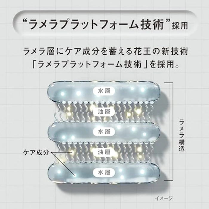 花王 THE ANSWER ジ アンサー スーパーラメラシャンプー ポンプ 400ml ベルガモット&ダフネの香り 美髪5大必須成分配合 9枚目