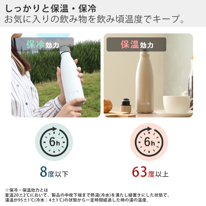 Hippo ステンレスボトル 直飲み 水筒 500ml おしゃれ 真空断熱 真空二重 保温 保冷 18-8ステンレス製 マグボトル マイボトル 大人 通勤 通学 木目 花柄 大理石 シンプル かば カバ hippo ヒッポ プレゼント ギフト 5枚目