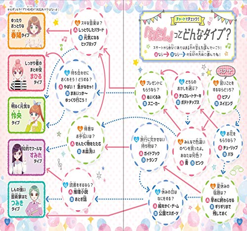 わたしもHappy みんなもHappy【ハピかわ】こころのルール 9枚目