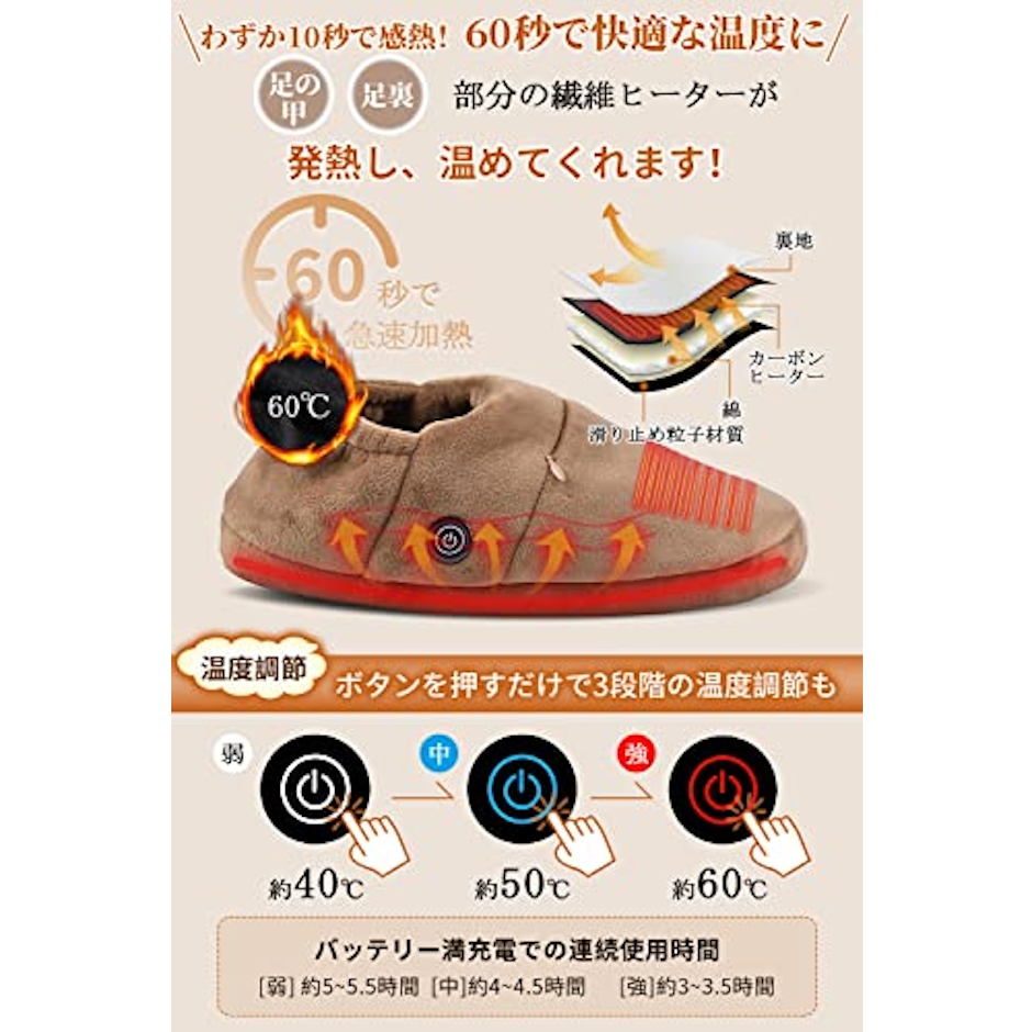 zzce フットウォーマー 両面発熱 USBあったかスリッパ コードレス 5枚目