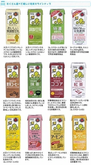 キッコーマン 豆乳200ml 27種類から選べる4ケース (72本) 5枚目