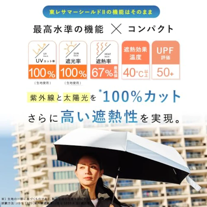 株式会社ウォーターフロント COKAGE+ACTIVE 自動開閉 4枚目