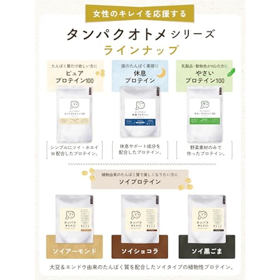 タマチャンショップ タマチャンショップ タンパクオトメ すこやか朝バナナ 260g Wプロテイン ホエイ&ソイ 低カロリー 人工甘味料・保存料不使用 国内生産 バナナ風味 7枚目