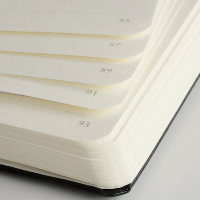 LEUCHTTURM(ロイヒトトゥルム) 1917 ノート A5 ドット方眼 344809 4枚目