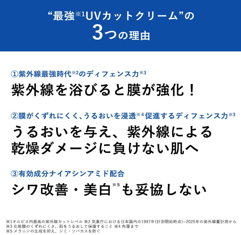ORBIS オルビス リンクル　ブライト　UV　プロテクター　N (医薬部外品) SPF50+ / PA++++	 5枚目