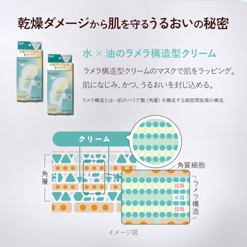 ケアセラ ＡＰ高保湿クリームラップマスク 3枚目
