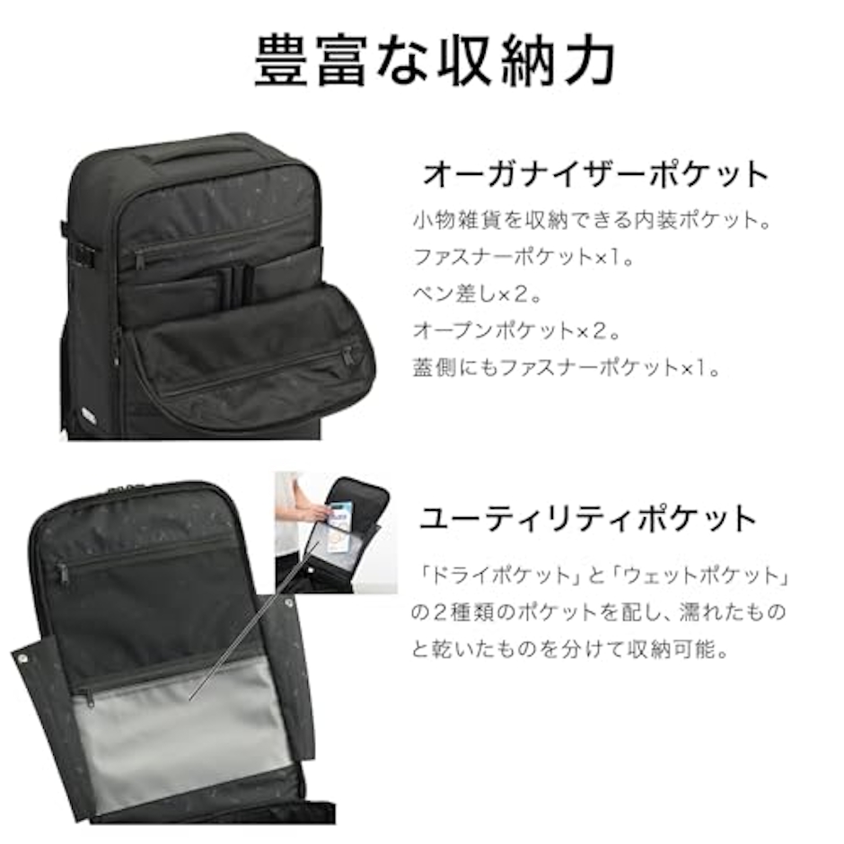 ACE スペースオプト 4枚目