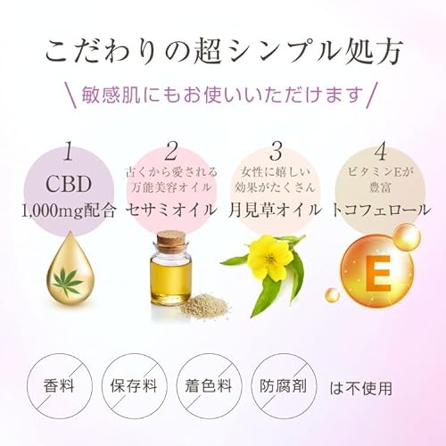 fuwari デリケートゾーン 保湿 膣ケアオイル マッサージ 200ml 3枚目