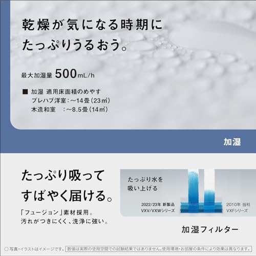 パナソニック 加湿 空気清浄機 ナノイーX 4.8兆 エコナビ搭載 「寝室モード」搭載で快眠環境もサポート ~25畳 ホワイト F-VXW55-W 3枚目