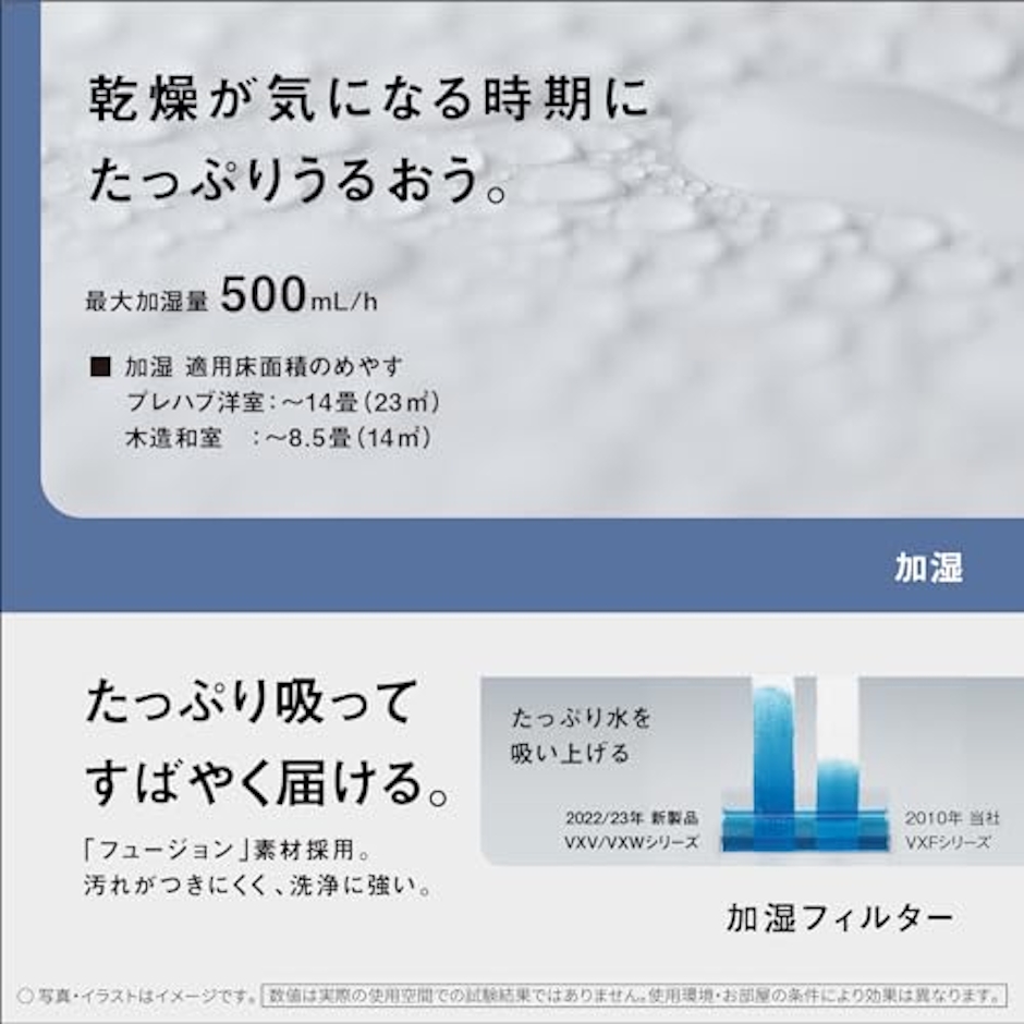 パナソニック 加湿 空気清浄機 ナノイーX 4.8兆 エコナビ搭載 「寝室モード」搭載で快眠環境もサポート ~25畳 ホワイト F-VXW55-W 3枚目