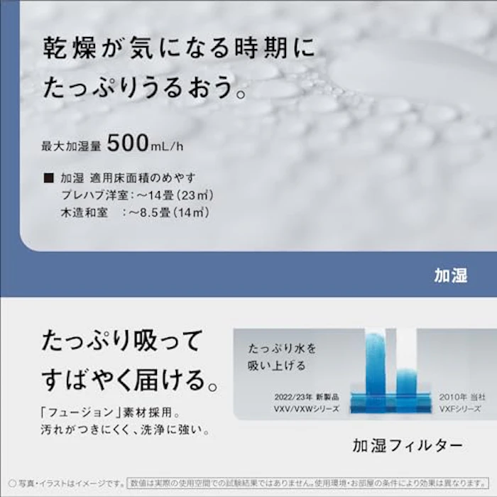 パナソニック 加湿 空気清浄機 ナノイーX 4.8兆 エコナビ搭載 「寝室モード」搭載で快眠環境もサポート ~25畳 ホワイト F-VXW55-W 3枚目