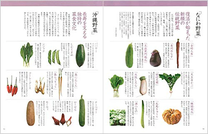 もっとからだにおいしい 野菜の便利帳 (便利帳シリーズ) 10枚目