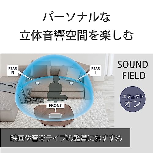ソニー  ポータブルシアターシステム HT-AX7 2枚目