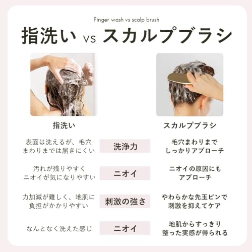 エス・ハート・エス スカルプブラシ 6枚目