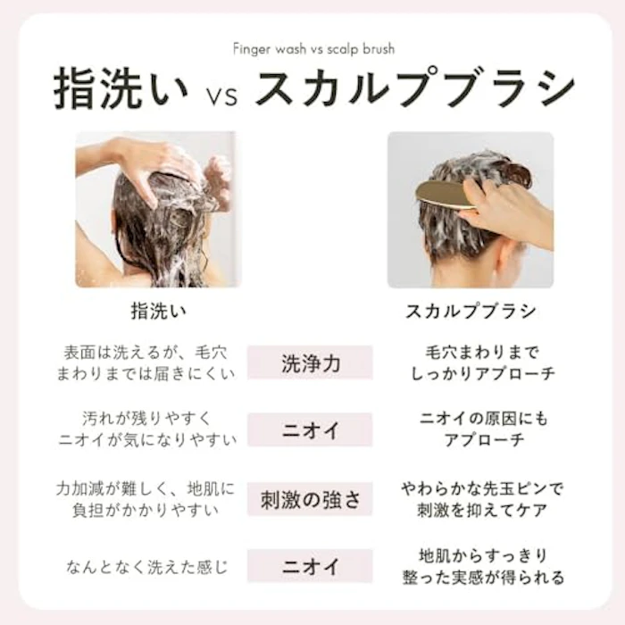 エス・ハート・エス スカルプブラシ 6枚目