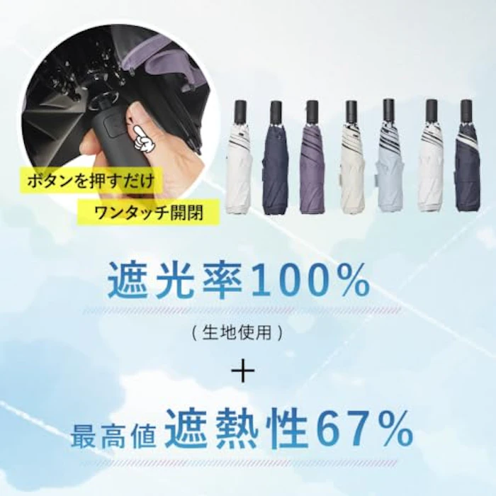 株式会社ウォーターフロント COKAGE+ACTIVE 自動開閉 3枚目