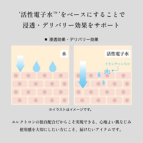 ELECTRON タイトニングミスト 5枚目