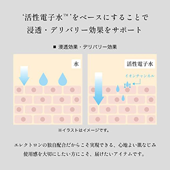 ELECTRON タイトニングミスト 5枚目