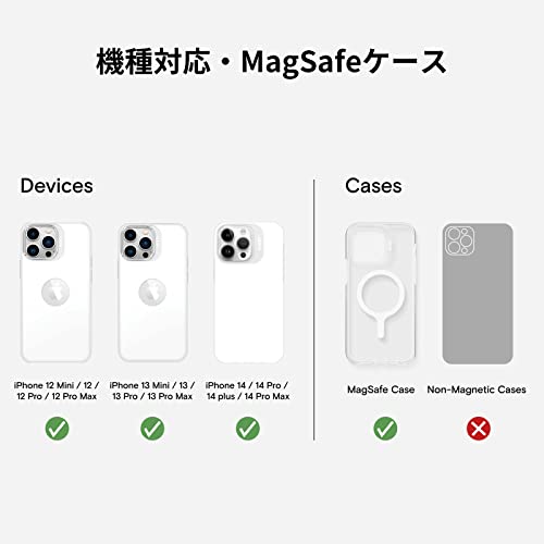 MOFT MOFT【公式直営店】Snap-On スマホスタンド マグネット MagSafe対応 iPhone 14/iPhone 13/iPhone 12シリーズ兼用 ウォレット式 スマホスタンド 卓上 カードケース機能 カード収納 多角度調節 薄型軽量 折り畳み式 持ち歩き便利 オシャレ 「新色登場」 7枚目