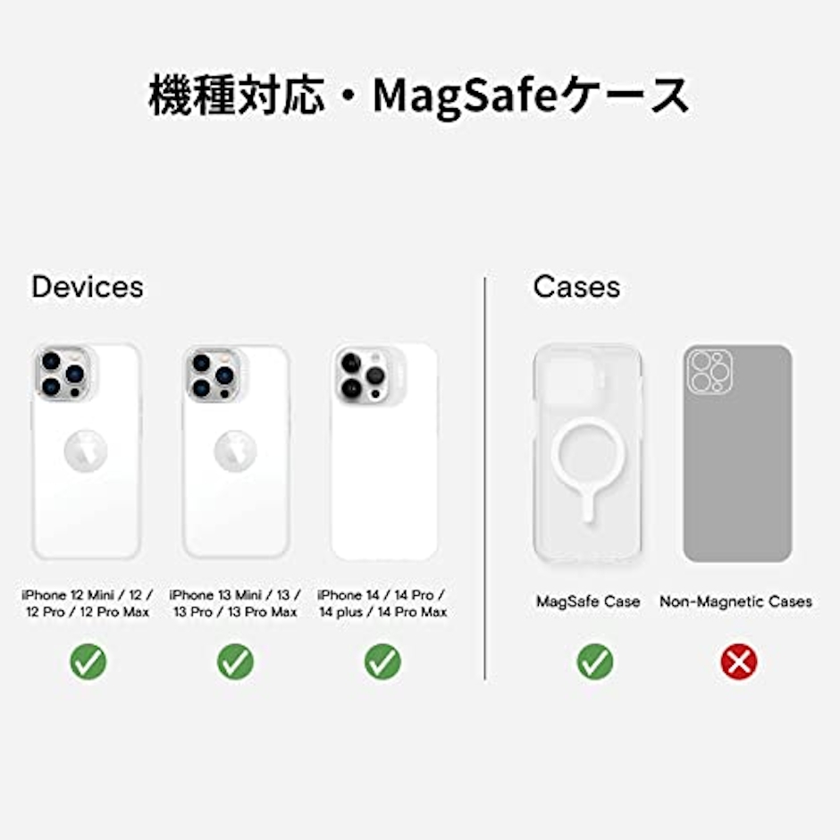 MOFT MOFT【公式直営店】Snap-On スマホスタンド マグネット MagSafe対応 iPhone 14/iPhone 13/iPhone 12シリーズ兼用 ウォレット式 スマホスタンド 卓上 カードケース機能 カード収納 多角度調節 薄型軽量 折り畳み式 持ち歩き便利 オシャレ 「新色登場」 7枚目