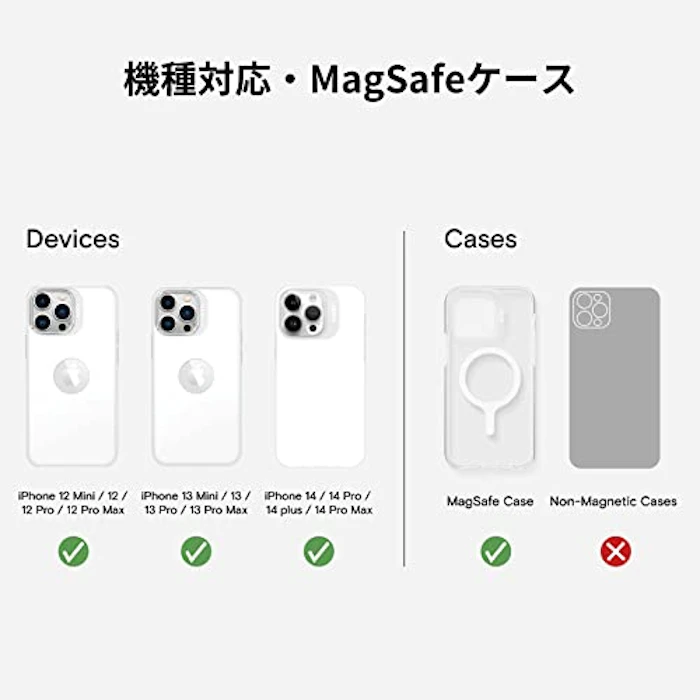 MOFT MOFT【公式直営店】Snap-On スマホスタンド マグネット MagSafe対応 iPhone 14/iPhone 13/iPhone 12シリーズ兼用 ウォレット式 スマホスタンド 卓上 カードケース機能 カード収納 多角度調節 薄型軽量 折り畳み式 持ち歩き便利 オシャレ 「新色登場」 7枚目