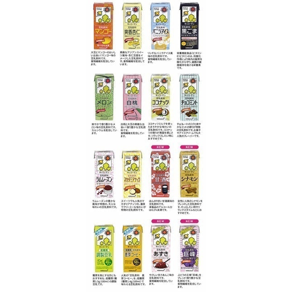 キッコーマン 豆乳200ml 27種類から選べる4ケース (72本) 6枚目