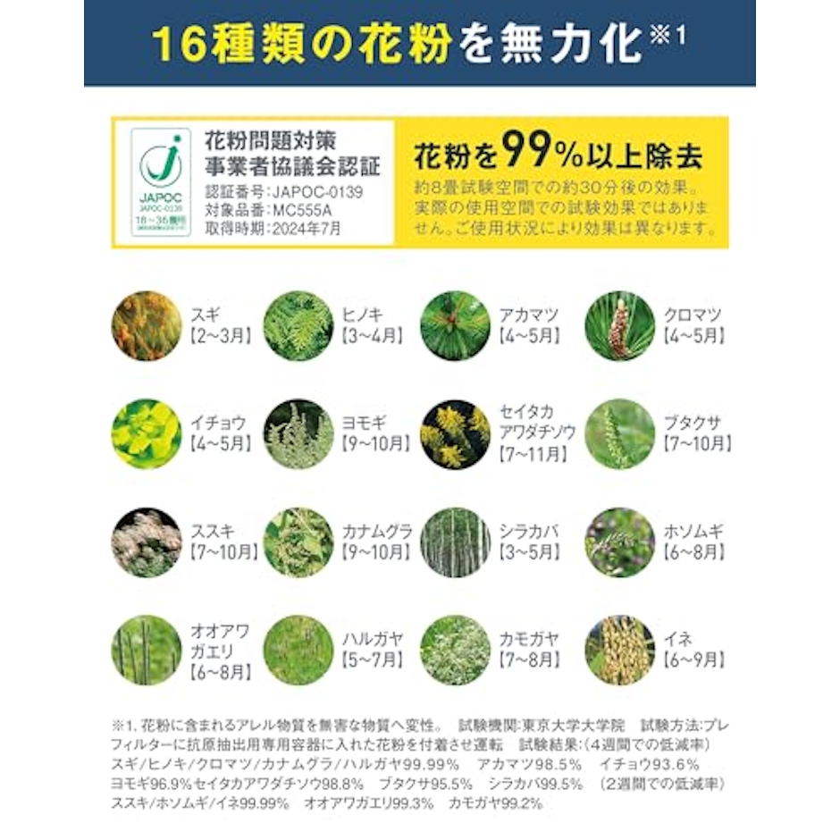 ダイキン工業 空気清浄機 3枚目