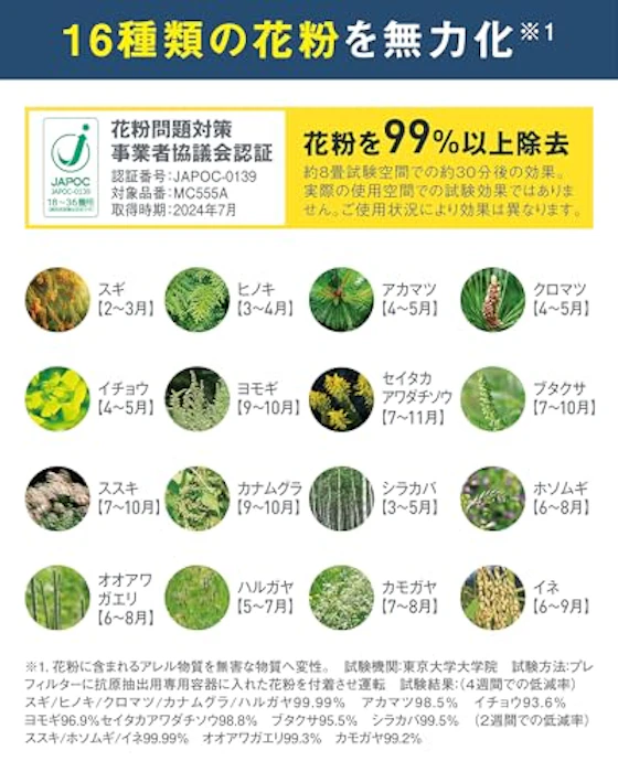 ダイキン工業 空気清浄機 3枚目