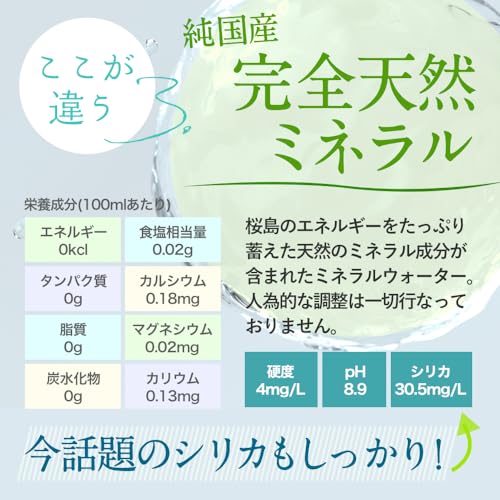 【Amazon限定】財宝 天然アルカリ温泉水 500ml × 25本 ミネラルウォーター 軟水 8枚目