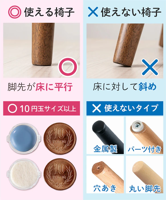 株式会社シェリー 椅子脚カバー カルガルー サステナ 26mm 7枚目