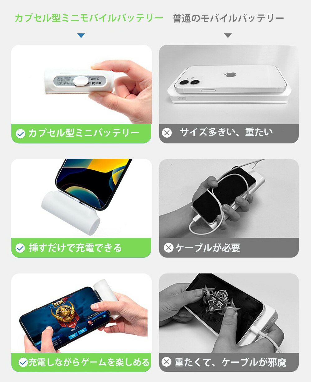 モバイルバッテリー 小型 3枚目