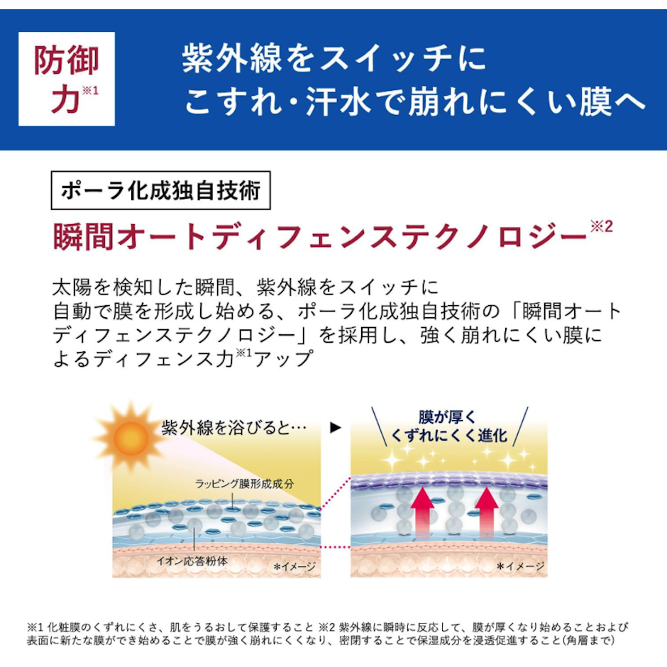ORBIS オルビス リンクル ブライト UV プロテクター N (医薬部外品) SPF50+ / PA++++ 6枚目