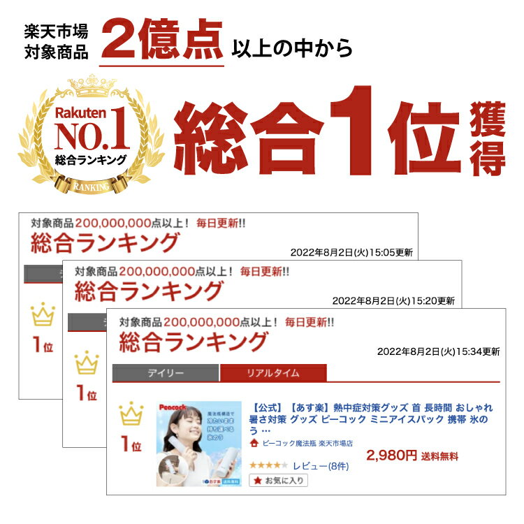 【公式】熱中症対策グッズ 首 長時間 おしゃれ 暑さ対策 グッズ ピーコック アイスパック 氷のう 保冷 ケース アイスバッグ 氷嚢 結露 しない 冷却 冷却グッズ ひんやり 冷やす ゴルフ 氷 長持ち スポーツ ピーコック魔法瓶 ギフト 入園 入学 ABB-15 / ABB-16 4枚目