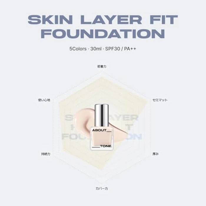 ABOUT TONE スキンレイヤー フィットファンデーション 22アイボリー SPF30/PA++ 30ml 3枚目
