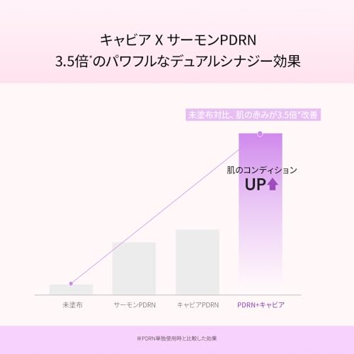 Biodance キャビアPDRNゼリーセラムミスト 5枚目