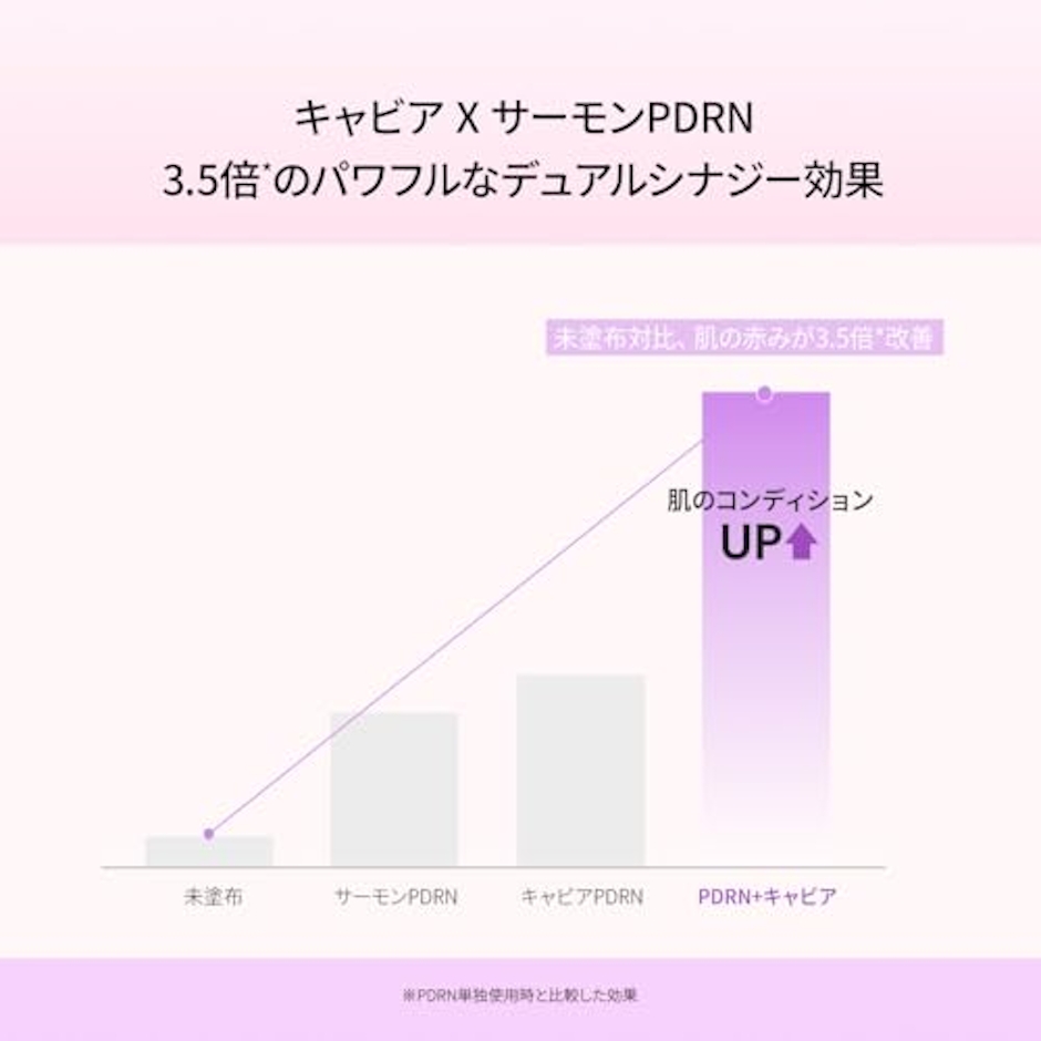 Biodance キャビアPDRNゼリーセラムミスト 5枚目